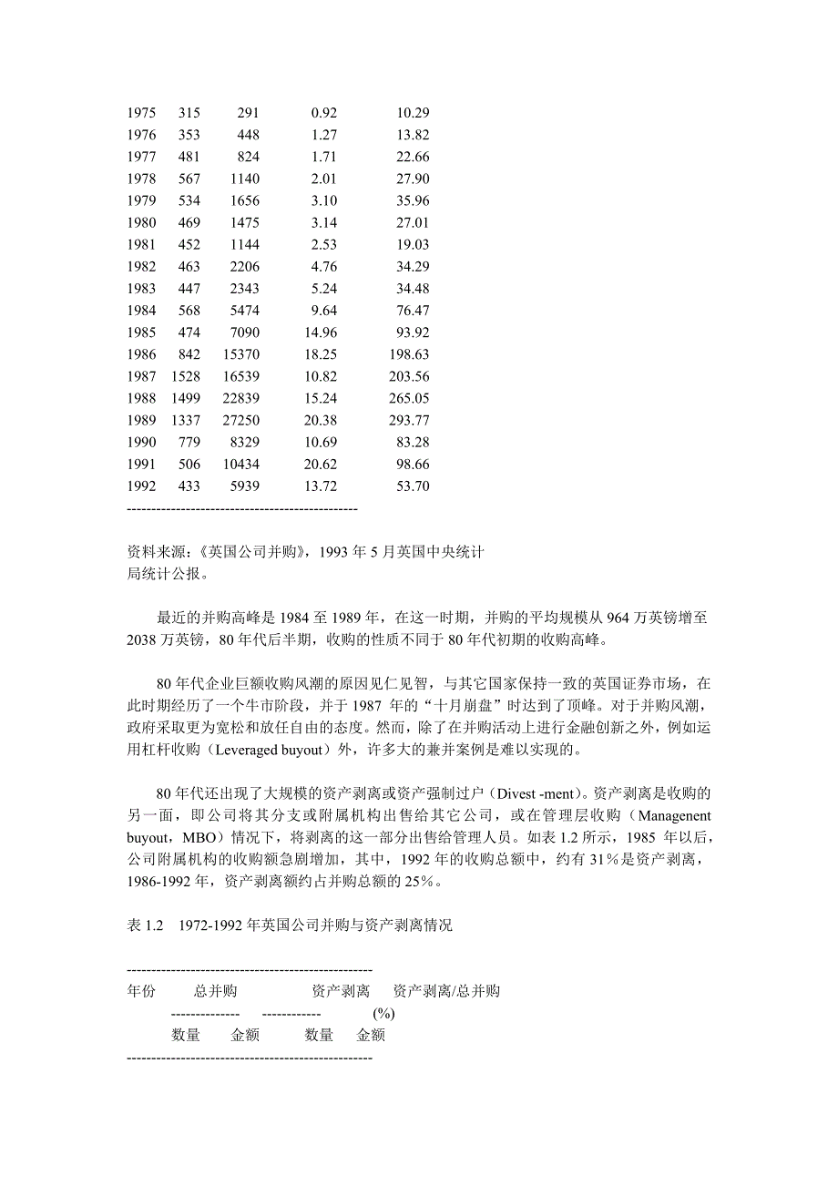 《兼并与收购》_第2页