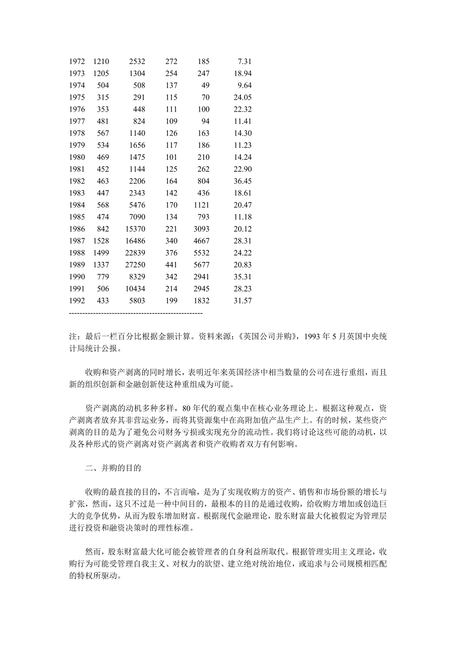 《兼并与收购》_第3页