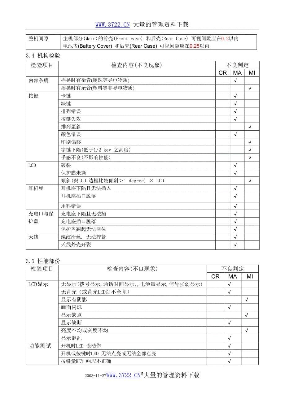 PHS整机检验规范_第5页