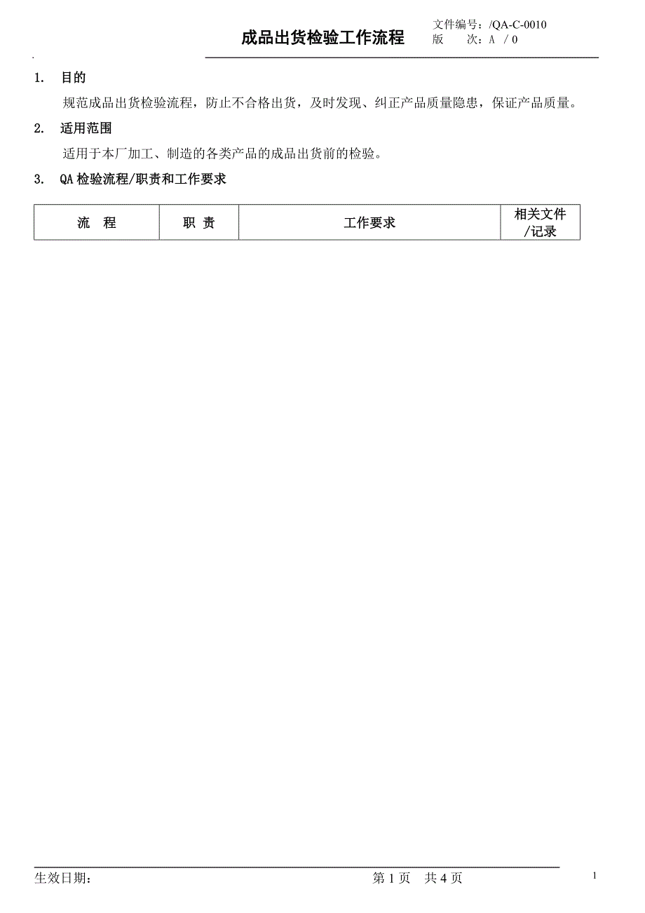 成品检验工作流程_第1页