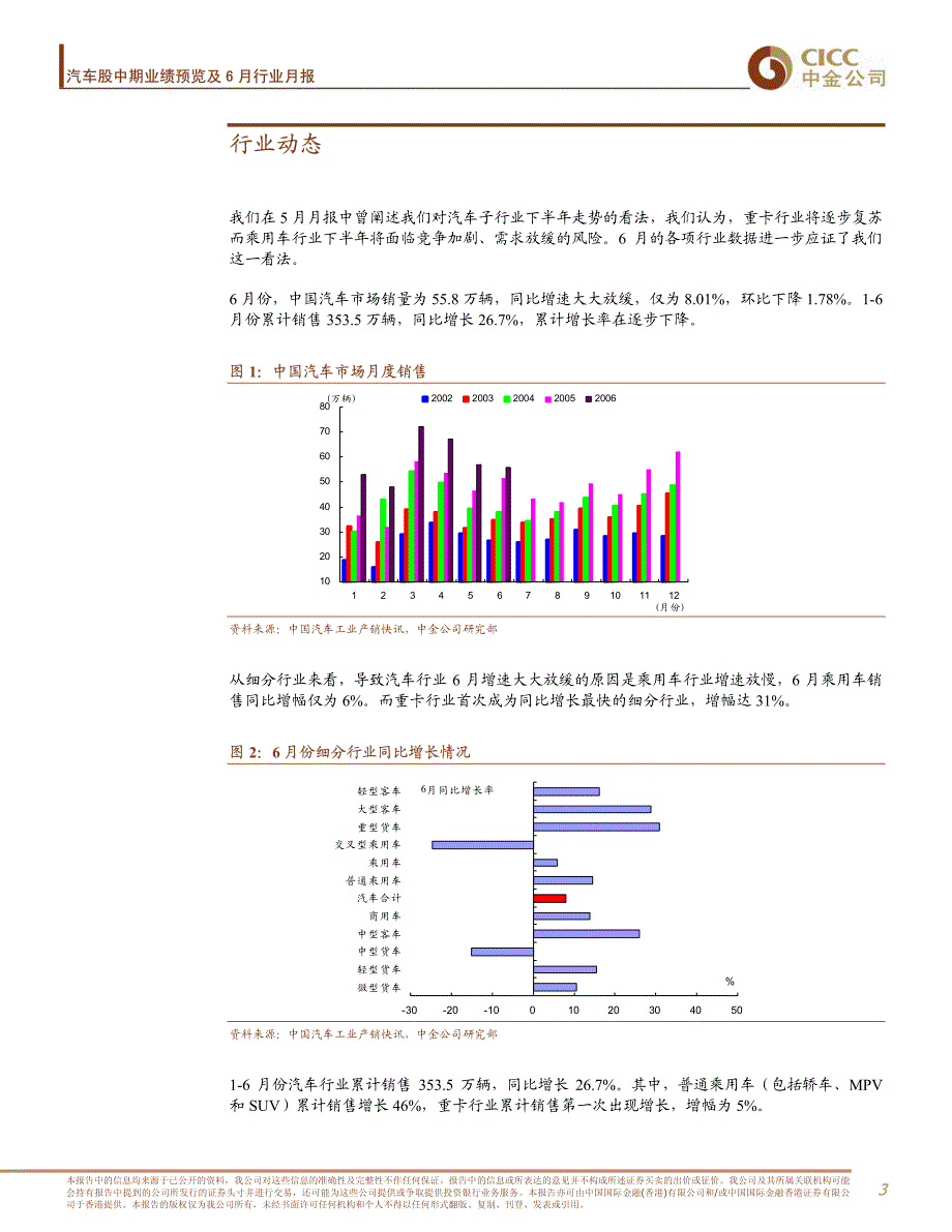 汽车股中期业绩预览及6月汽车行业月报（pdf 13）_第3页