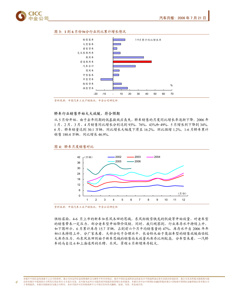 汽车股中期业绩预览及6月汽车行业月报（pdf 13）_第4页