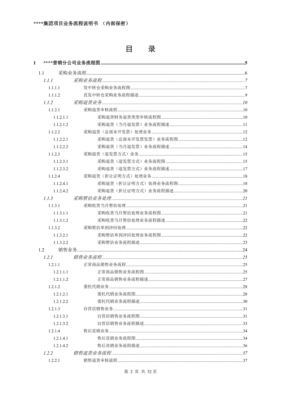 某集团业务流程案例（上）_第2页