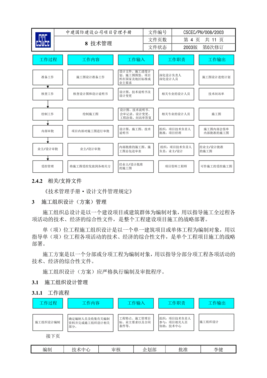 某公司项目管理手册-08-技术管理（pdf 11）_第4页