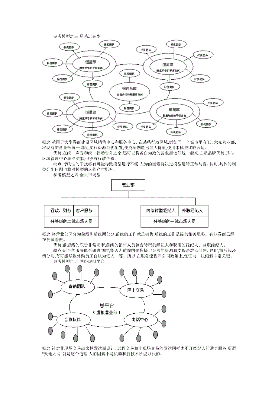 经纪人团队的五种模式_第2页