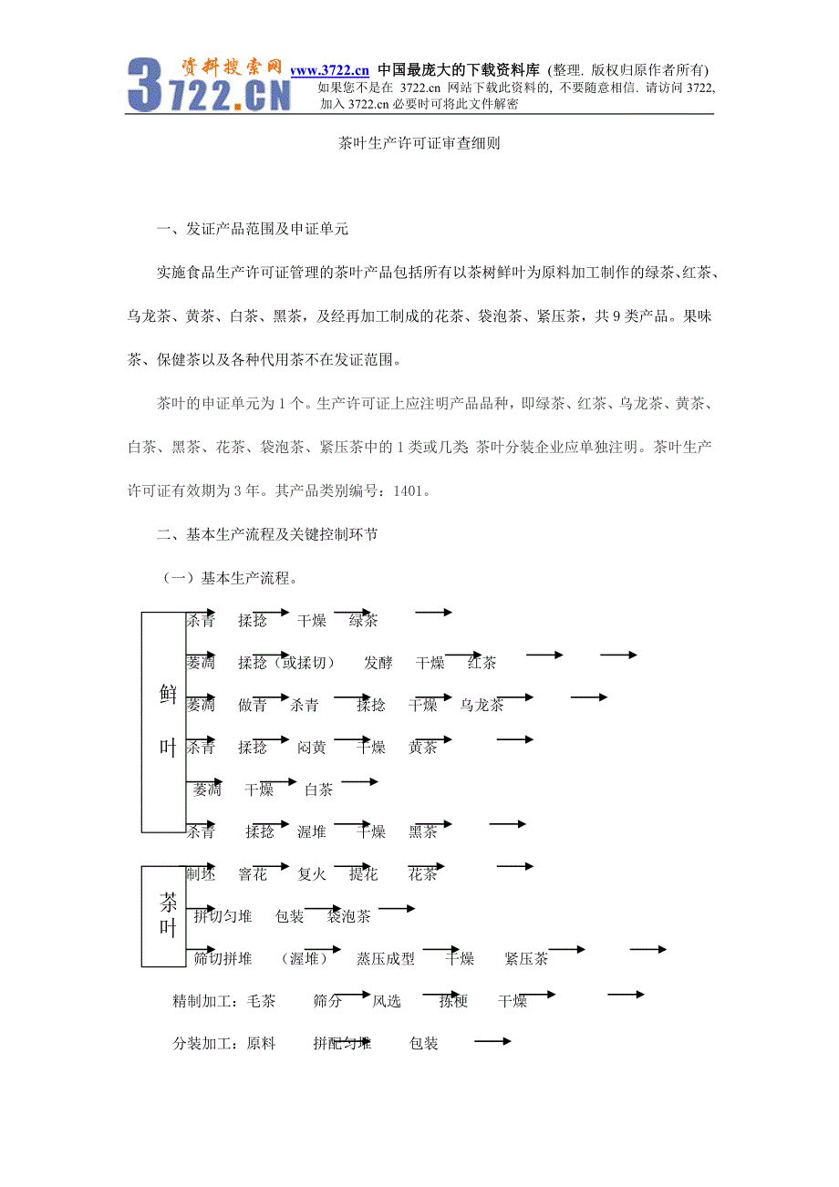 茶叶生产许可证审查细则（DOC 6）_第1页