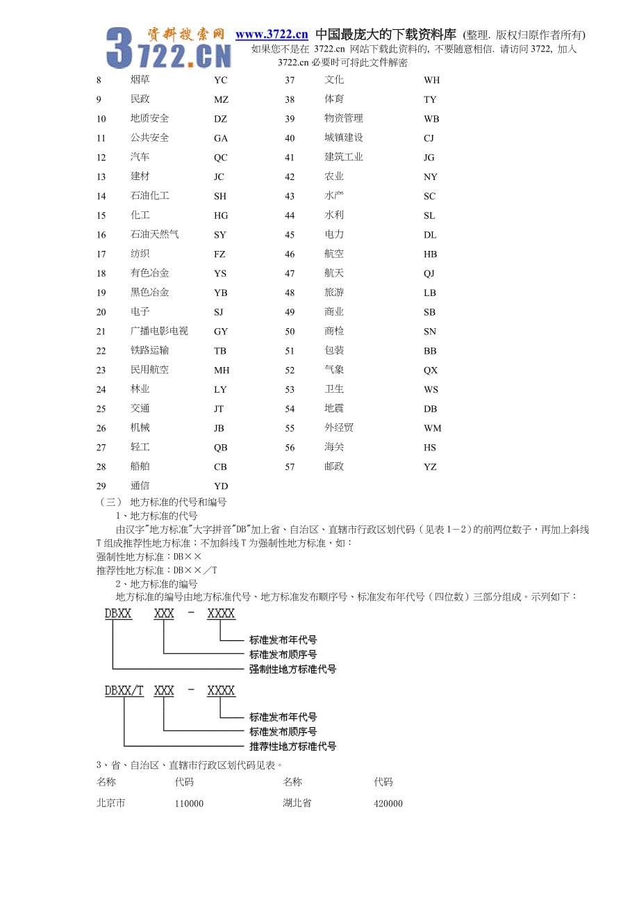 知识产权和标准化知识（DOC 19）_第5页