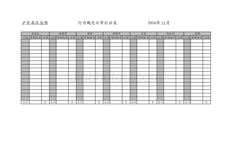 上海市电力公司绩效管理（埃森哲）行为规范考核：沪东高压监察班员x日常打分表(样表2)_第2页