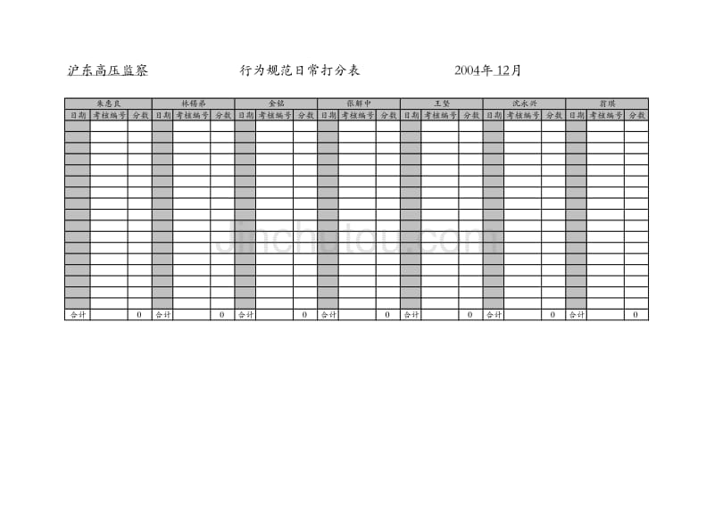 上海市电力公司绩效管理（埃森哲）行为规范考核：沪东高压监察班员x日常打分表(样表2)_第3页