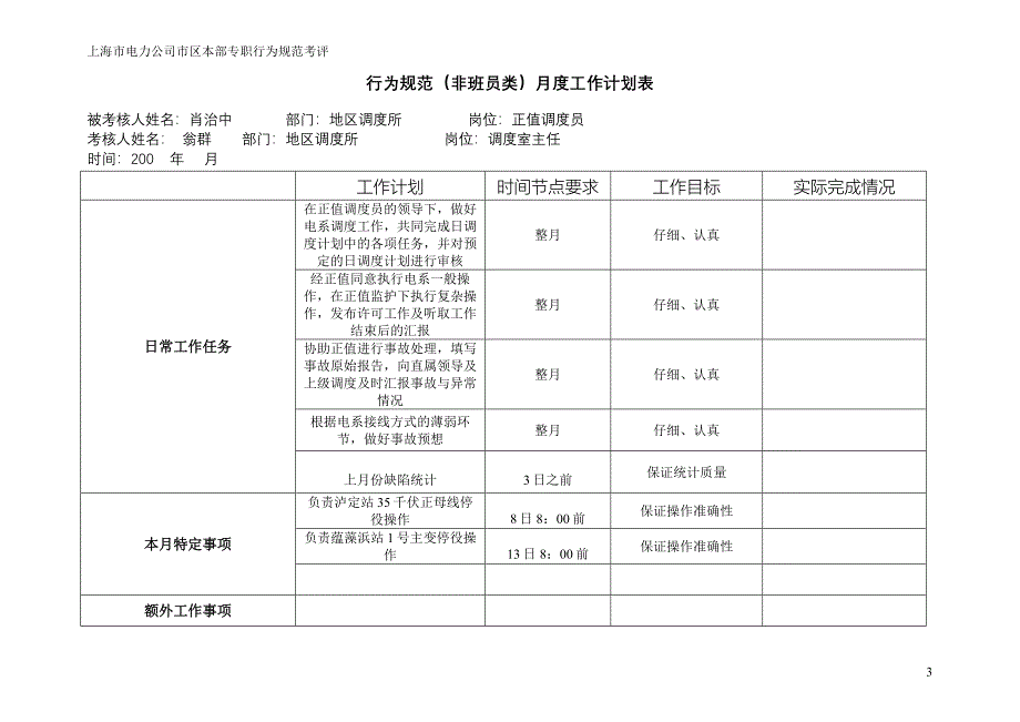 上海市电力公司绩效管理（埃森哲）行为规范考核：本部专职行为规范考评表格(肖治中）_第3页