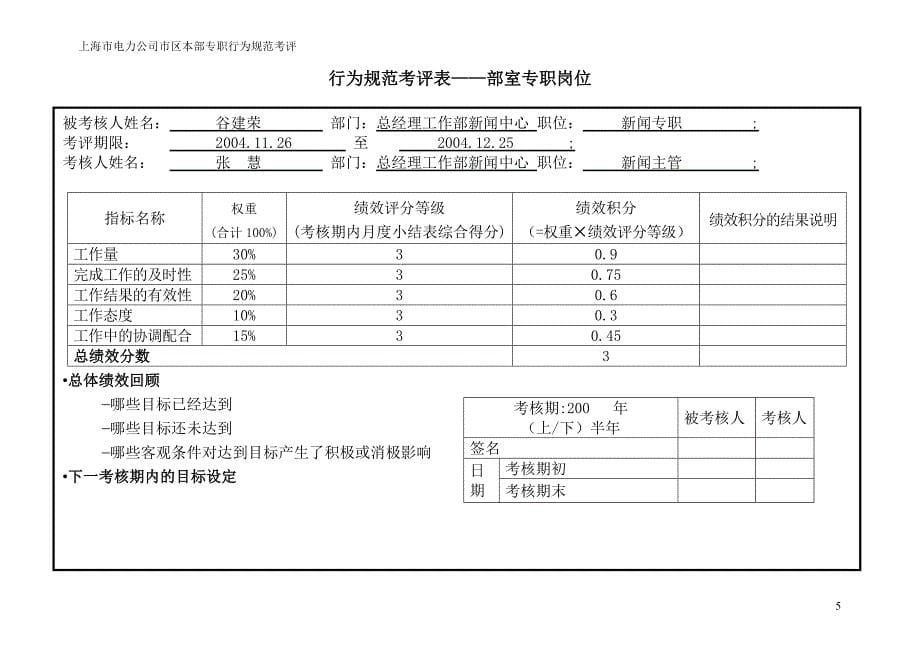 上海市电力公司绩效管理（埃森哲）行为规范考核：新闻专职行为规范考评表-谷建荣-0412_第5页