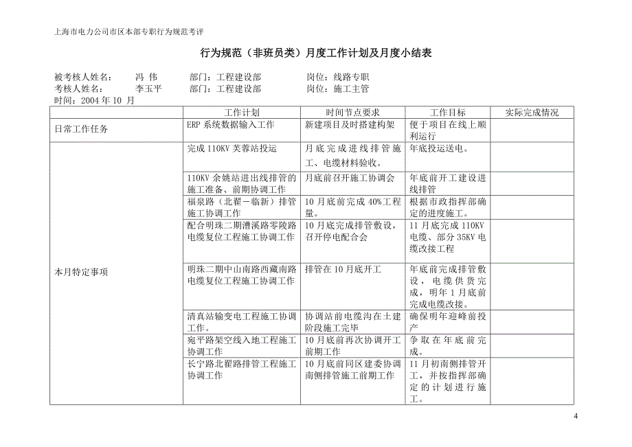 上海市电力公司绩效管理（埃森哲）行为规范考核：线路专职行为规范－冯伟1.2_第4页