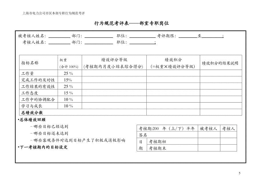 上海市电力公司绩效管理（埃森哲）行为规范考核：分析专职_第5页