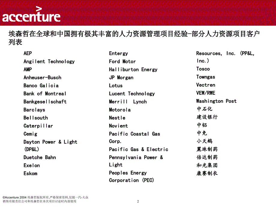 上海市电力公司绩效管理（埃森哲）HR credential template_第2页