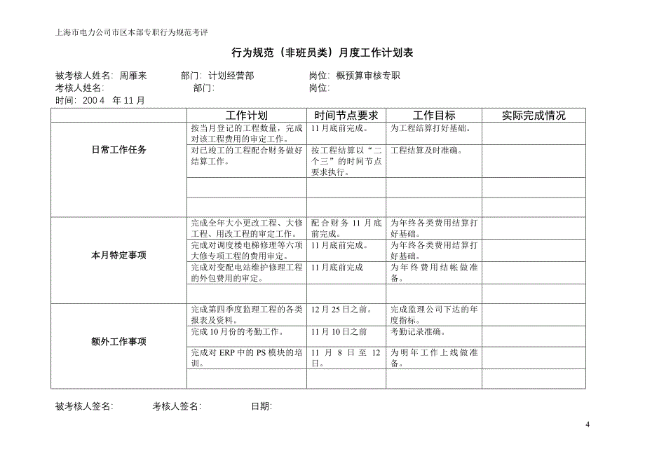 上海市电力公司绩效管理（埃森哲）行为规范考核：概预算员_第4页