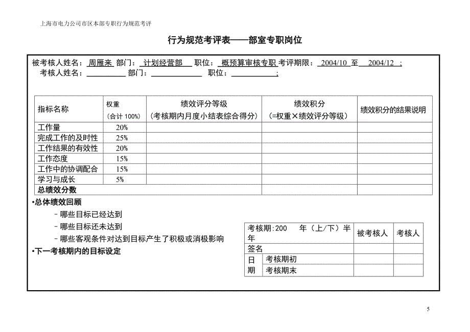 上海市电力公司绩效管理（埃森哲）行为规范考核：概预算员_第5页