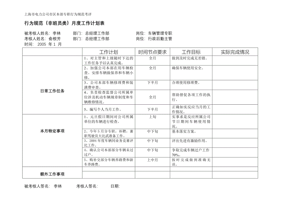 上海市电力公司绩效管理（埃森哲）行为规范考核：行为规范考评表格-李林05.01_第4页