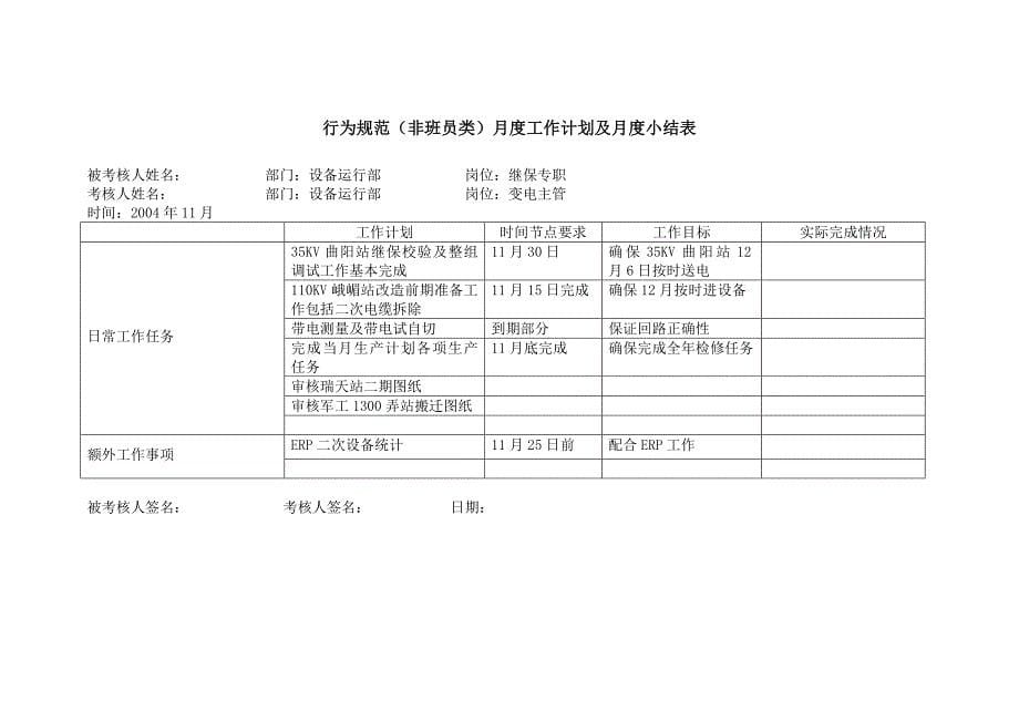 上海市电力公司绩效管理（埃森哲）行为规范考核：继保专职行为规范_第5页