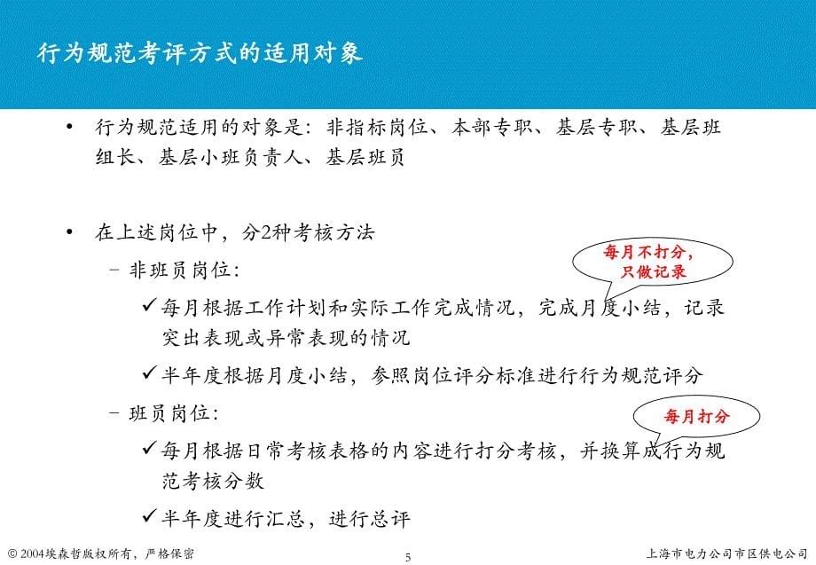 上海市电力公司绩效管理（埃森哲）行为规范考核：本部专职行为规范培训v1.2_第5页