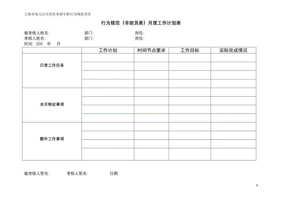 上海市电力公司绩效管理（埃森哲）行为规范考核：概预算主管（程萍）_第4页