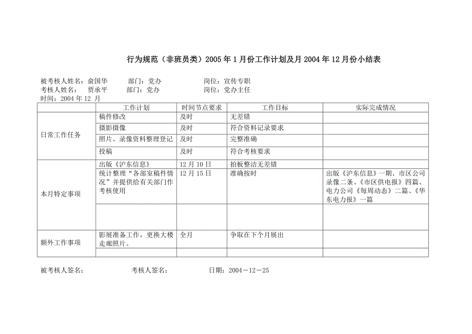 上海市电力公司绩效管理（埃森哲）行为规范考核：宣传专职行为规范（2005）一月份计划_第1页