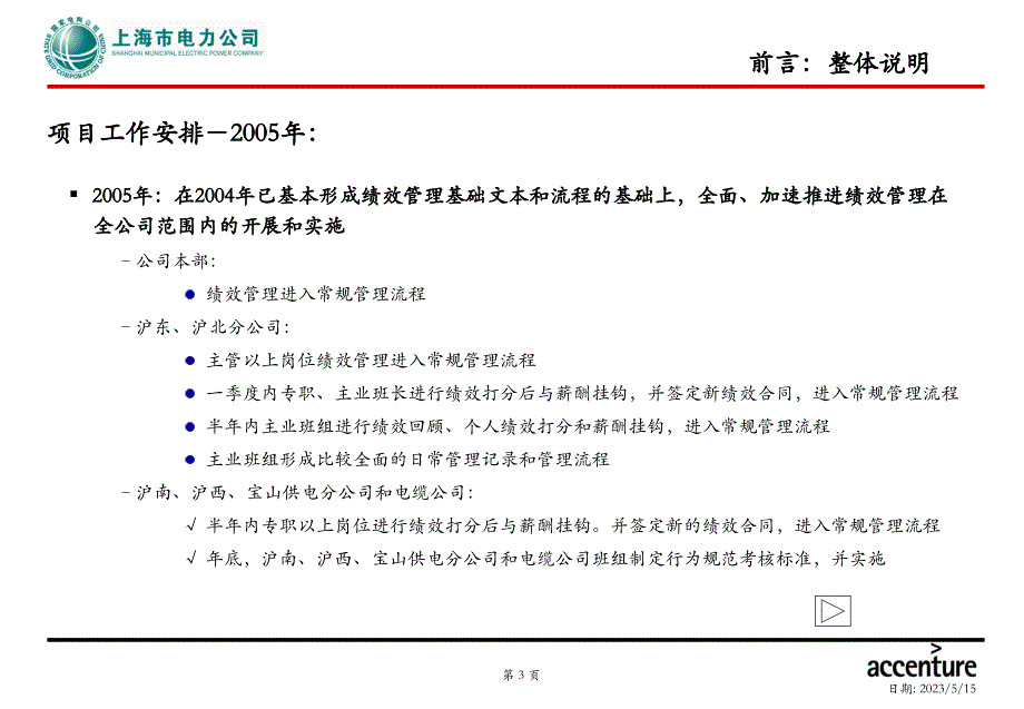 上海市电力公司绩效管理（埃森哲）行为规范考核：班员行为规范培训材料_第4页