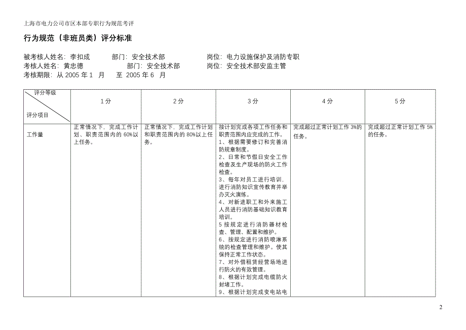 上海市电力公司绩效管理（埃森哲）行为规范考核：护电及消防行为规范_第2页