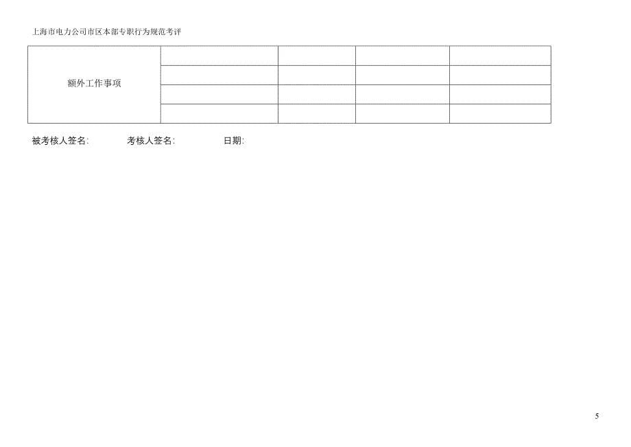 上海市电力公司绩效管理（埃森哲）行为规范考核：护电及消防行为规范_第5页