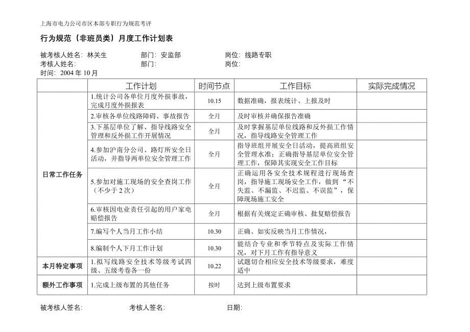 上海市电力公司绩效管理（埃森哲）行为规范考核：行为规范考评表格-林关生_第5页