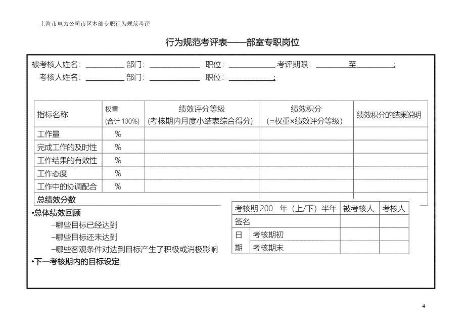 上海市电力公司绩效管理（埃森哲）行为规范考核：非班员类行为规范考评表格_第4页
