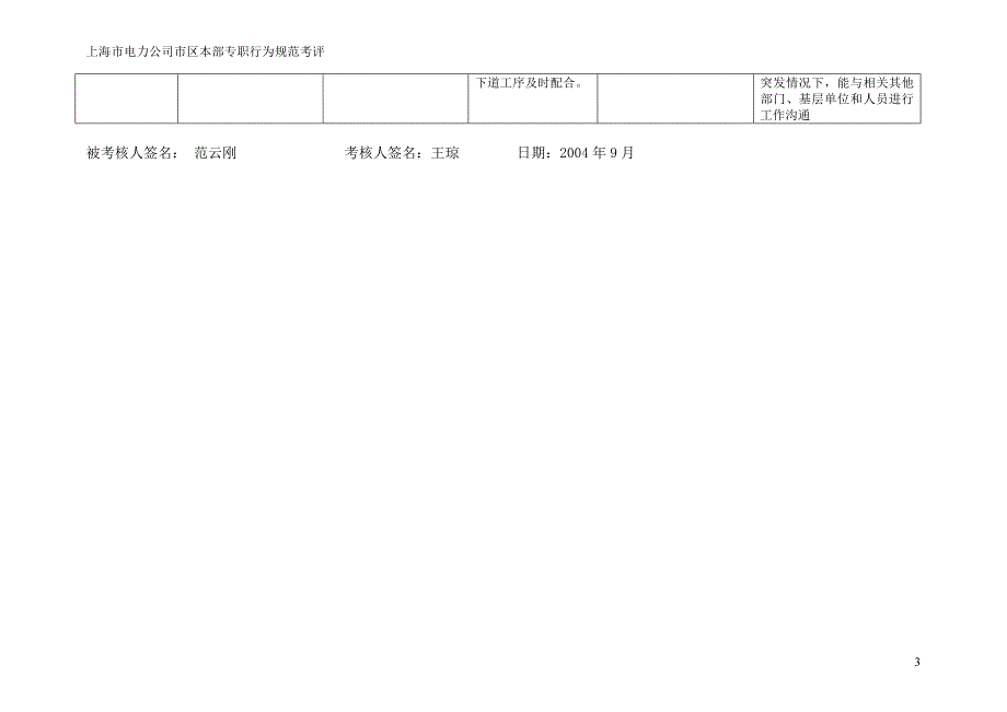 上海市电力公司绩效管理（埃森哲）行为规范考核：专职行为规范考评表（范云刚）_第3页