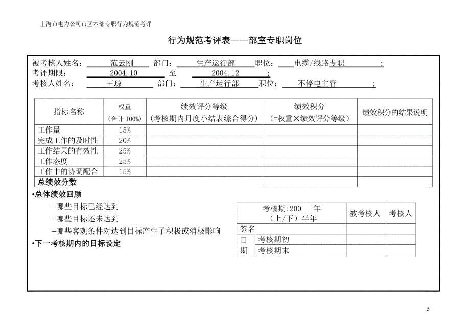 上海市电力公司绩效管理（埃森哲）行为规范考核：专职行为规范考评表（范云刚）_第5页