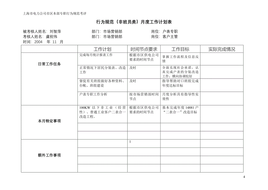 上海市电力公司绩效管理（埃森哲）行为规范考核：户表专职_第4页