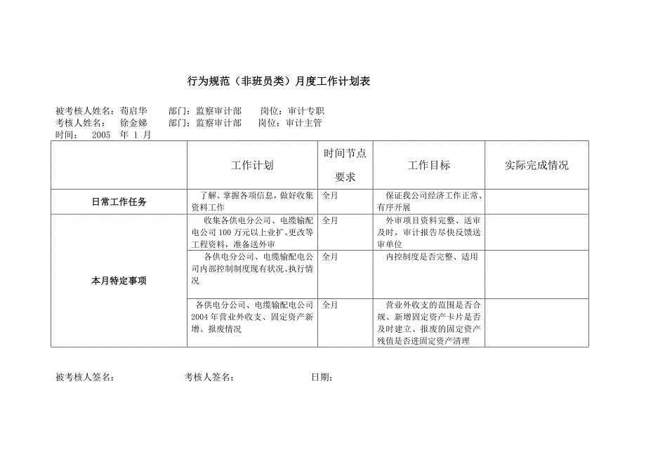 上海市电力公司绩效管理（埃森哲）行为规范考核：绩效考评_第3页