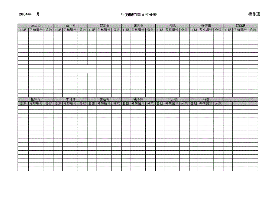 上海市电力公司绩效管理（埃森哲）行为规范考核：材料金工班(班员)_第4页