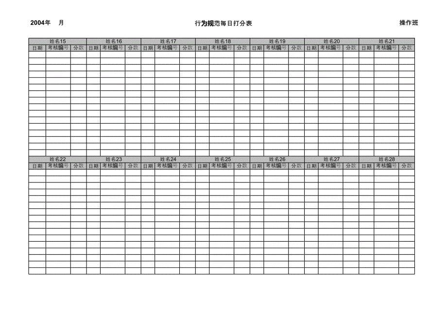 上海市电力公司绩效管理（埃森哲）行为规范考核：材料金工班(班员)_第5页