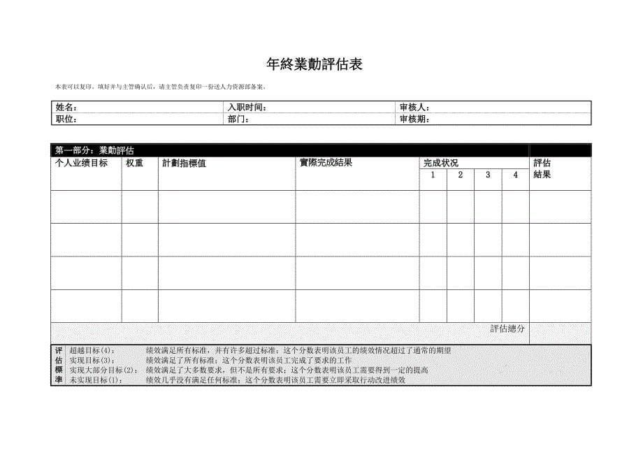 深圳九星人力资源项目（翰威特）个人绩效表_第5页