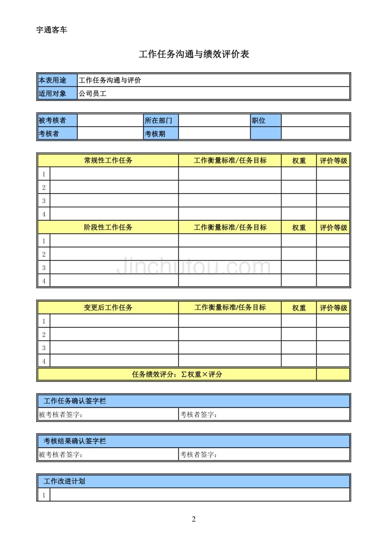 首创集团HR报告（翰威特）个人考核用表_第2页