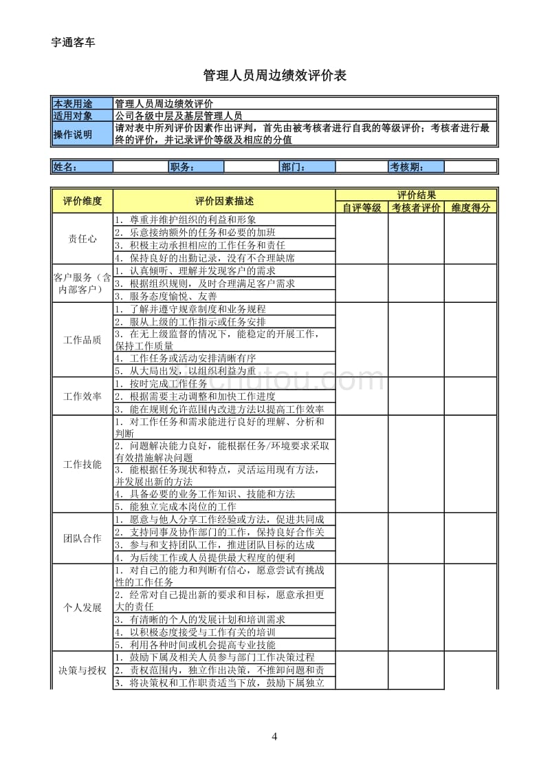 首创集团HR报告（翰威特）个人考核用表_第4页