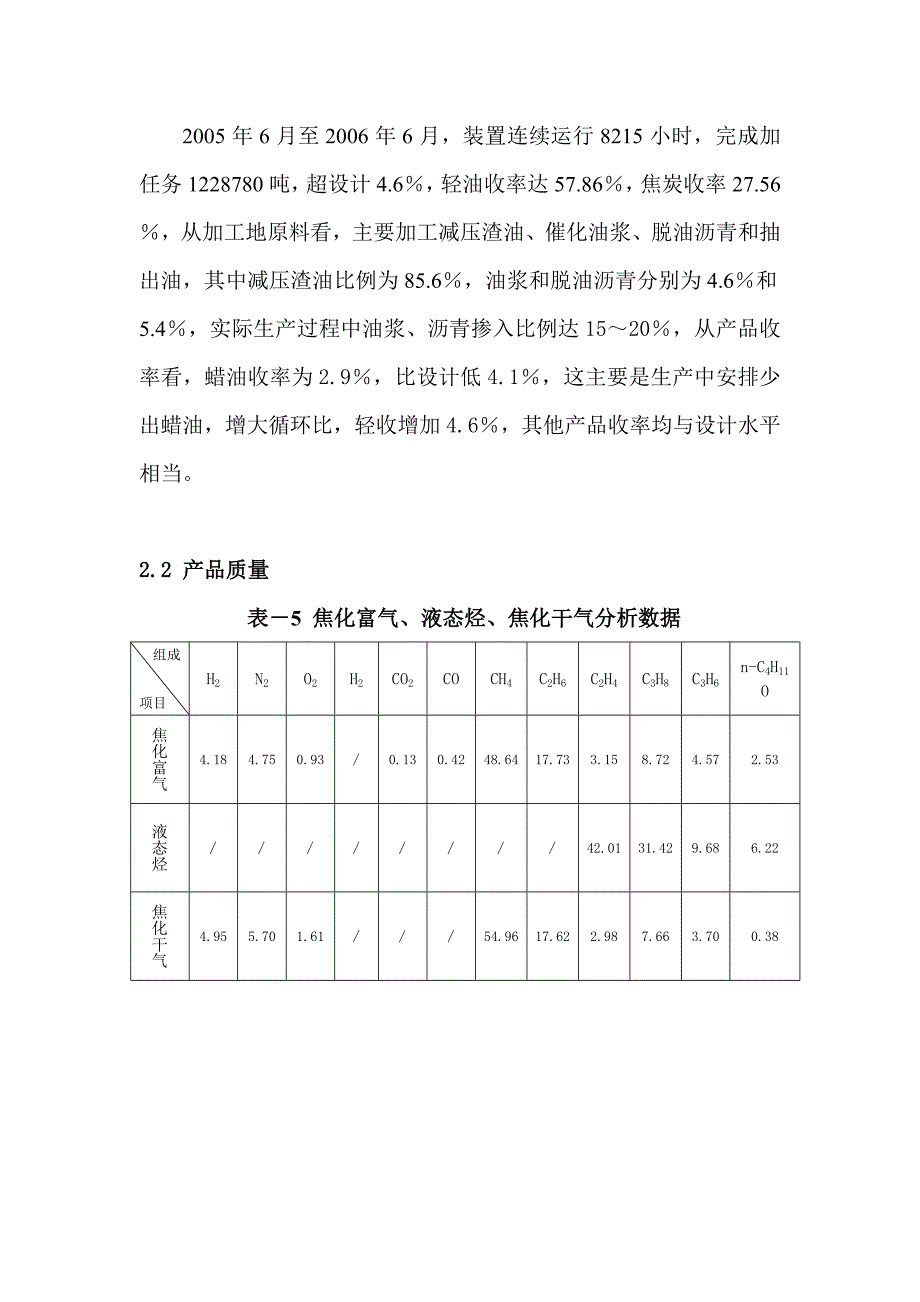 XX石化公司120万吨年延迟焦化装置生产技术总结论文_第4页