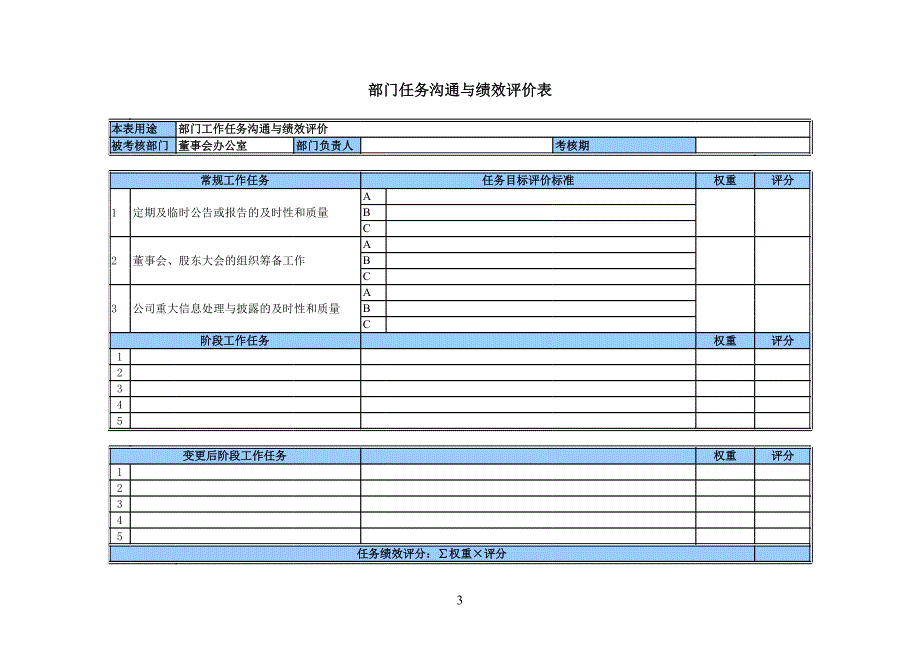 首创集团HR报告（翰威特）部门考核用表_第3页