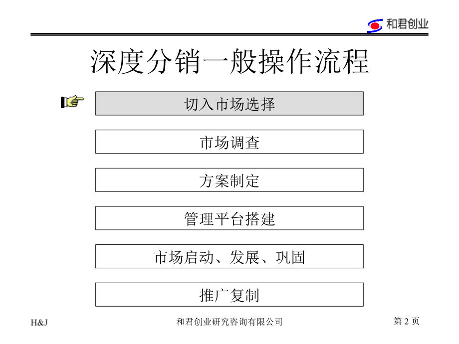 河南正龙食品股份公司深度营销与战略设计－市调（讲解）_第2页