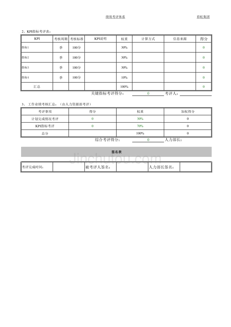 彩虹集团项目报告（海问）考评表-专利管理_第4页