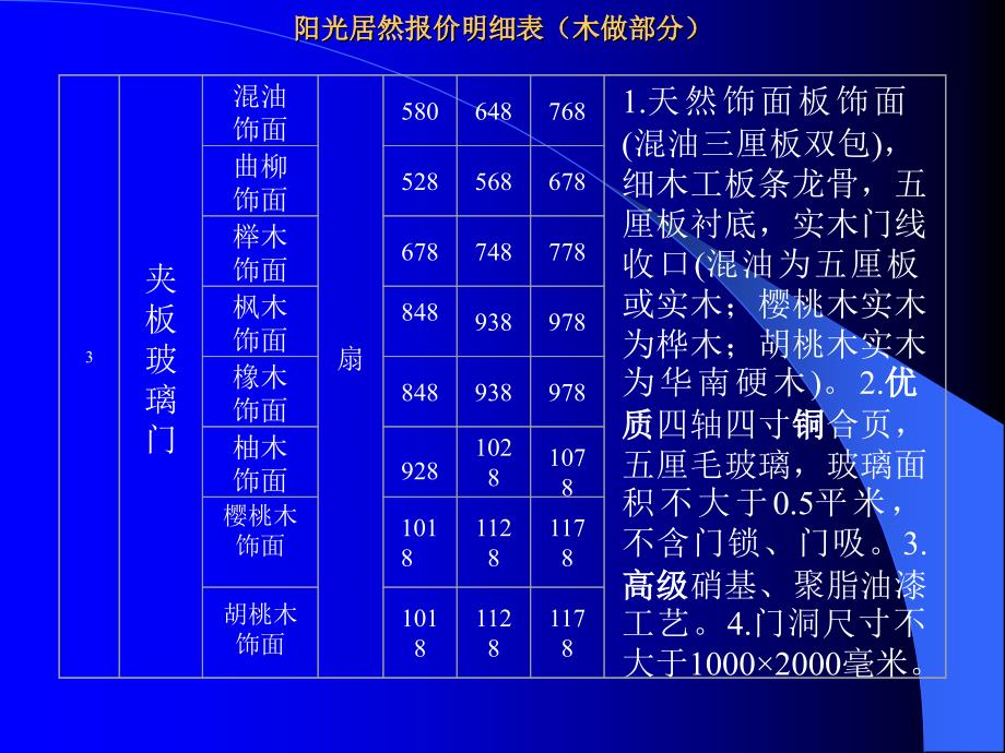 东易日盛管理资料－木做报价培训幻灯_第3页