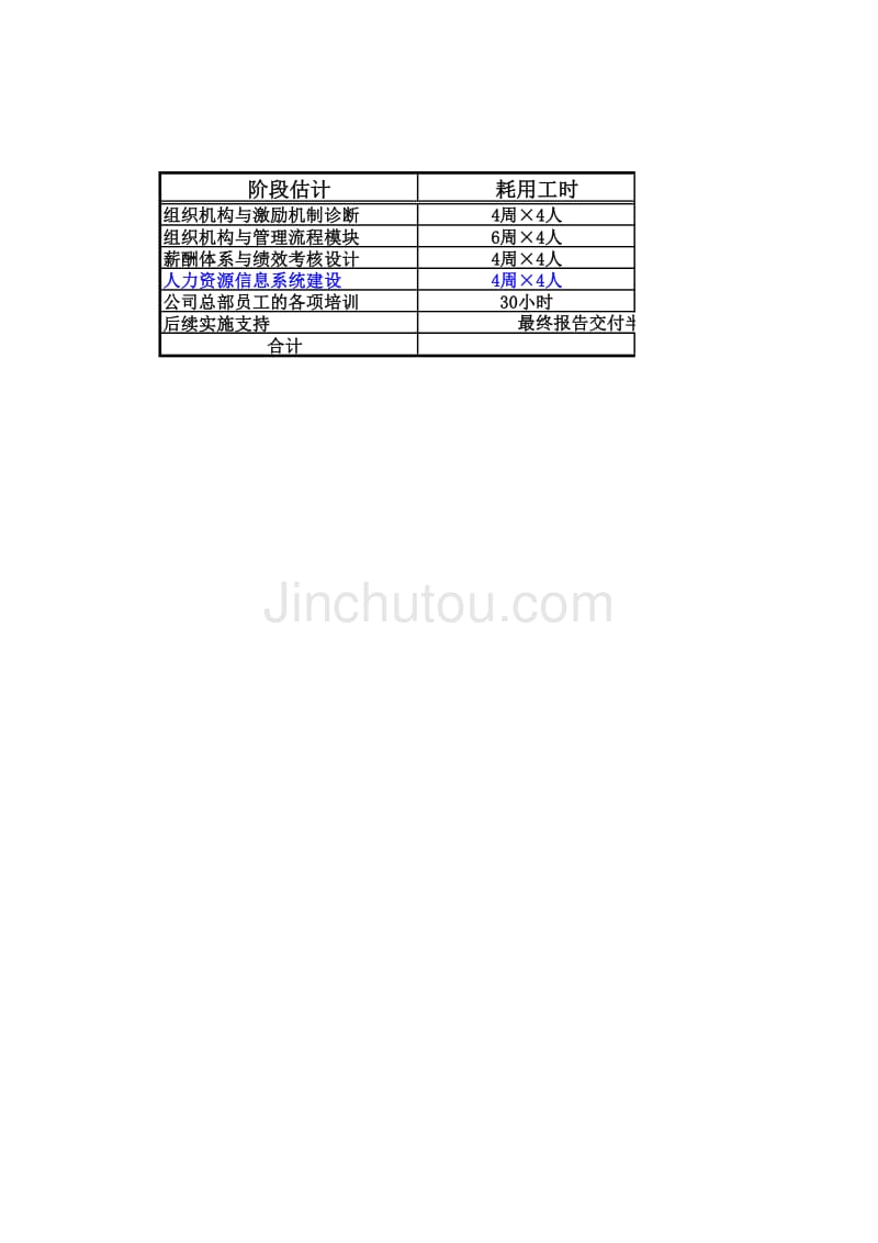 建议书图表-工作计划_第4页