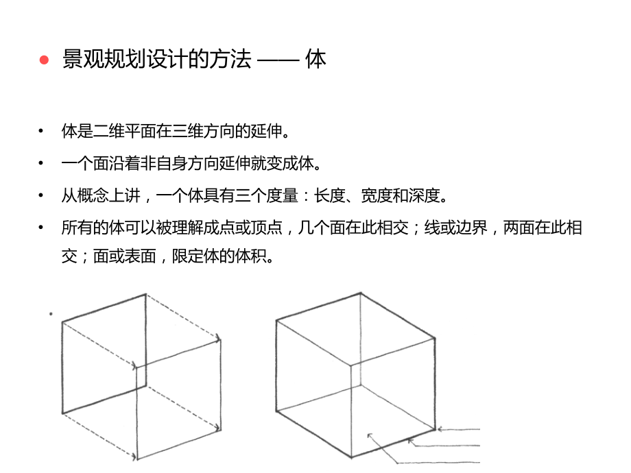 景观规划设计方法(体、空间、秩序)_第2页