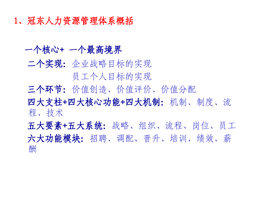 冠东车灯HRM系统宣讲报告_第4页