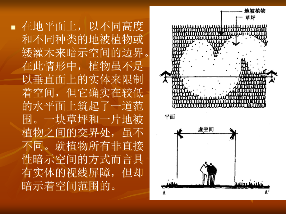 景观建筑设计原理8_第4页