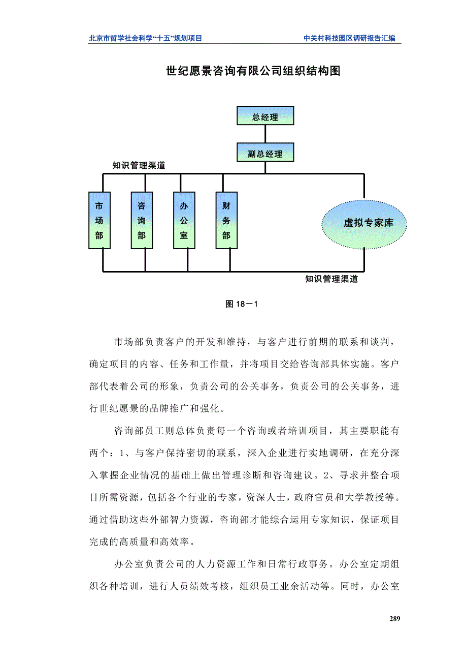 中关村科技园区管理咨询项目报告－知识共享 愿景共创_第3页