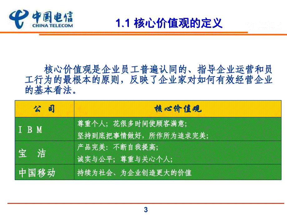 中国电信企业文化建设规划－核心价值观_第3页